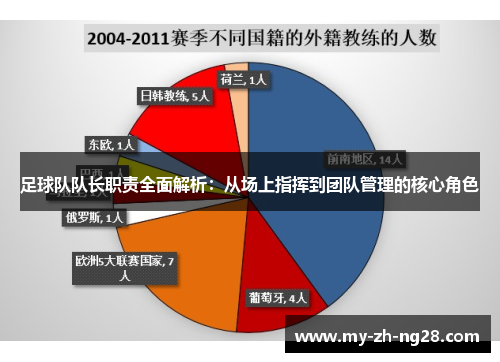 足球队队长职责全面解析：从场上指挥到团队管理的核心角色