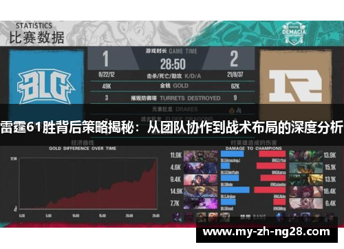 雷霆61胜背后策略揭秘:从团队协作到战术布局的深度分析 雷霆61胜背后策略揭秘:从团队协作到战术布局的深度分析