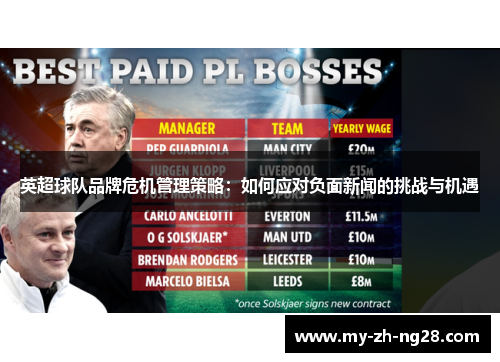 英超球队品牌危机管理策略：如何应对负面新闻的挑战与机遇