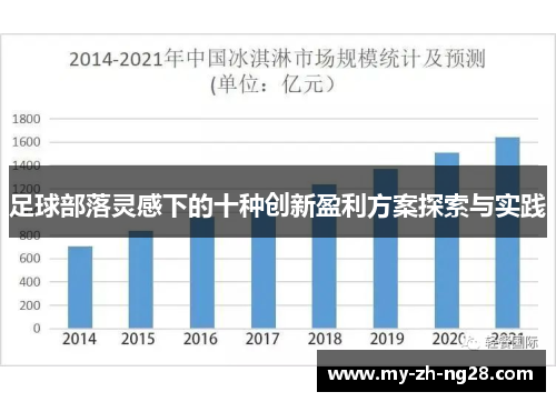 足球部落灵感下的十种创新盈利方案探索与实践