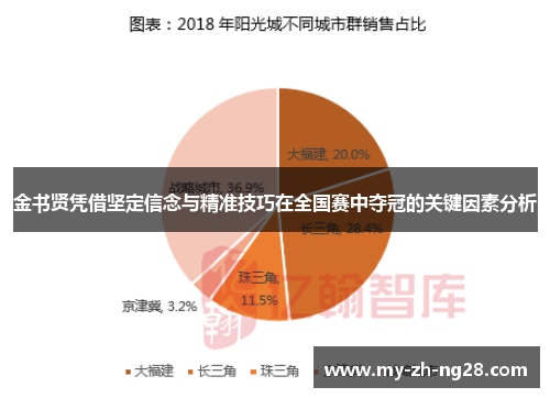 金书贤凭借坚定信念与精准技巧在全国赛中夺冠的关键因素分析 金书贤凭借坚定信念与精准技巧在全国赛中夺冠的关键因素分析