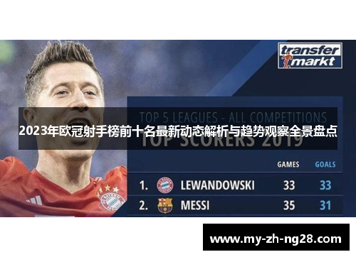 2023年欧冠射手榜前十名最新动态解析与趋势观察全景盘点 2023年欧冠射手榜前十名最新动态解析与趋势观察全景盘点