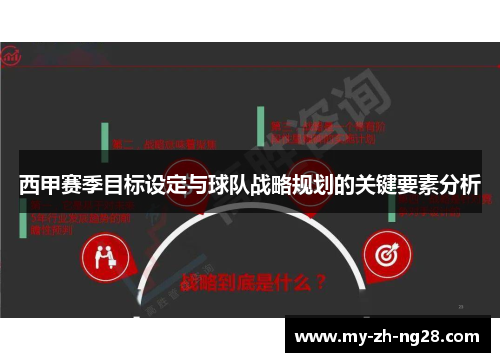西甲赛季目标设定与球队战略规划的关键要素分析