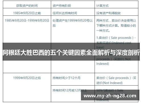 阿根廷大胜巴西的五个关键因素全面解析与深度剖析